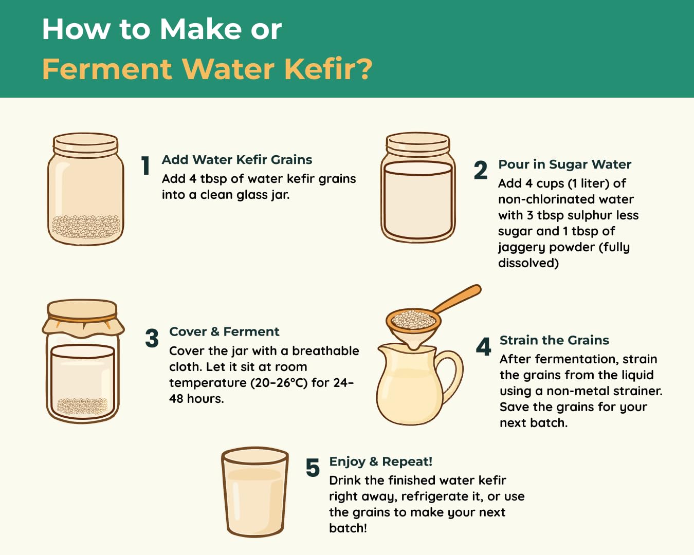 How to make kefir